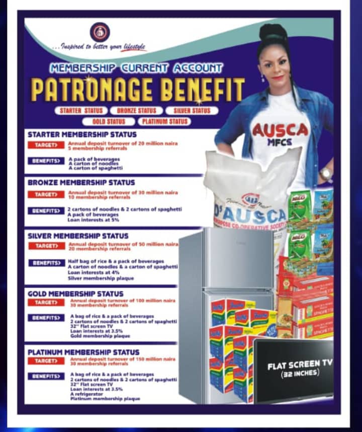 Patronage benefits by membership status